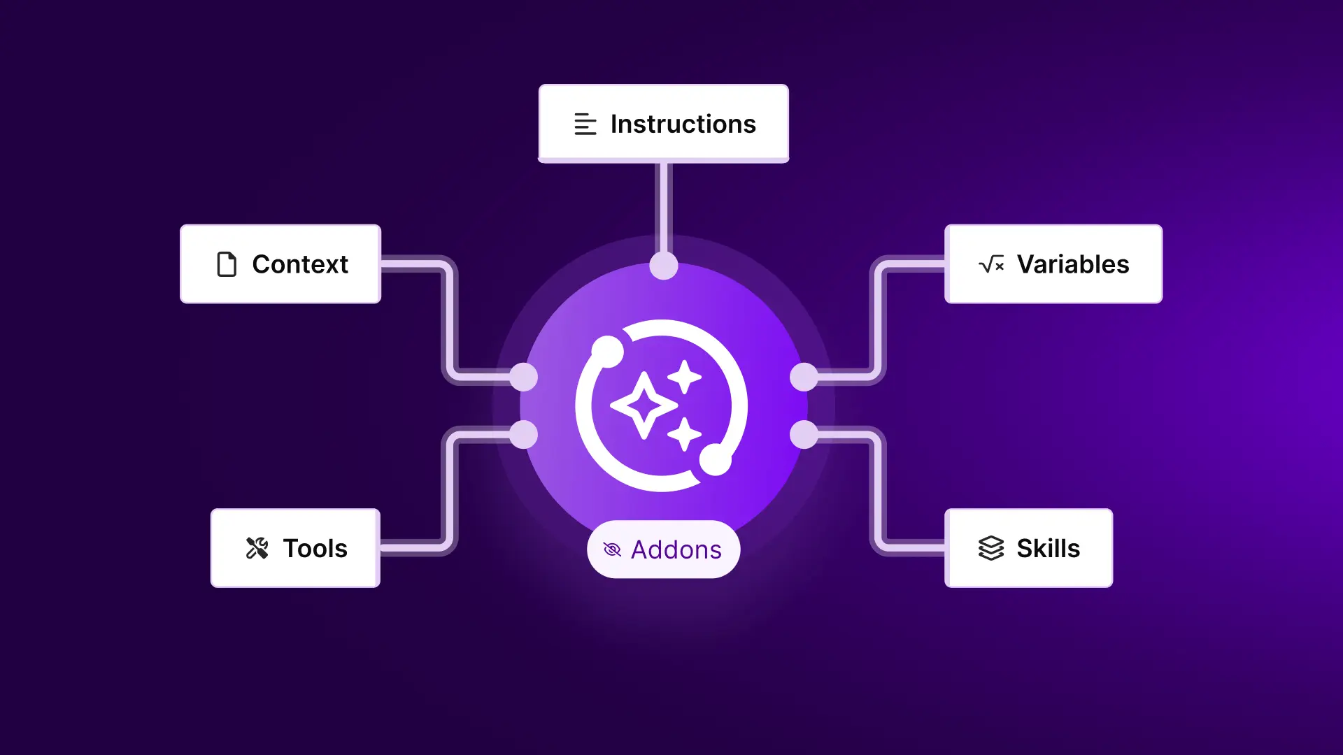 面向未来,每个人都要具备的 AAA 素养! image-15-1024x576.png
