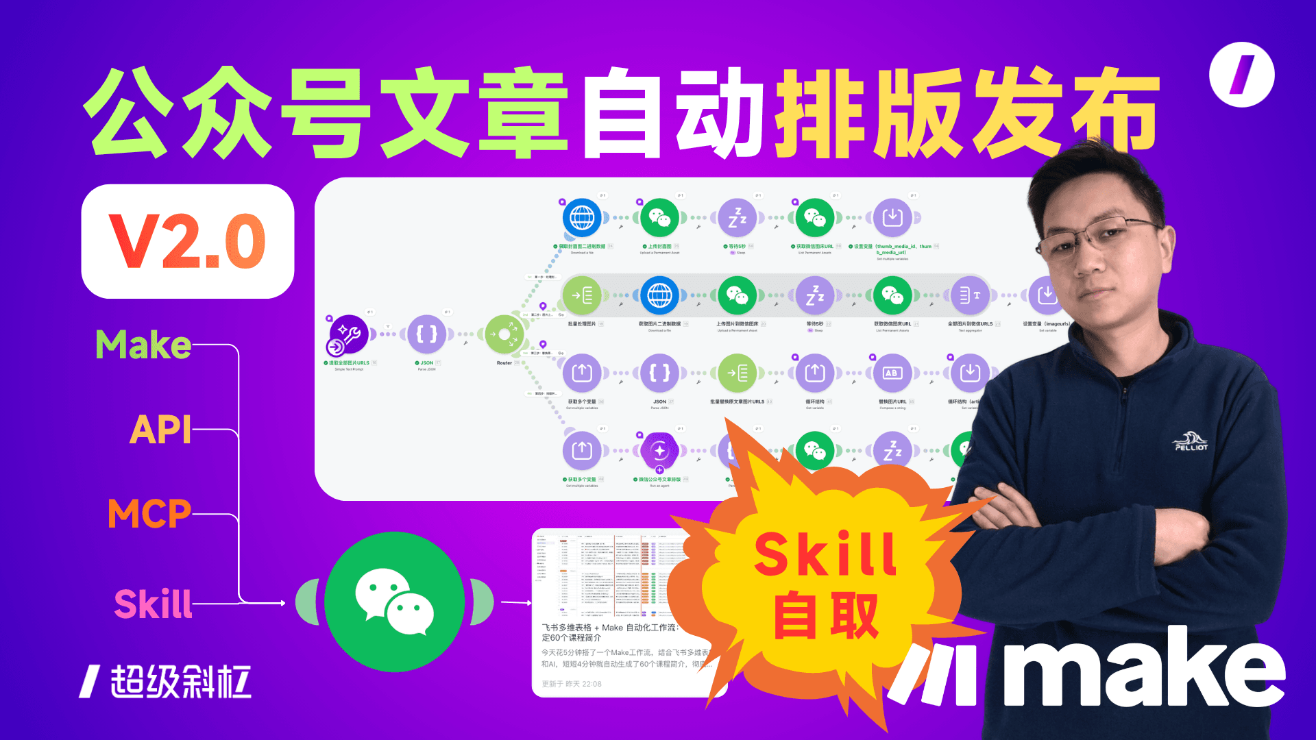 自动化排版并发布到微信公众号草稿箱：Make 工作流全指南，附模板分享！