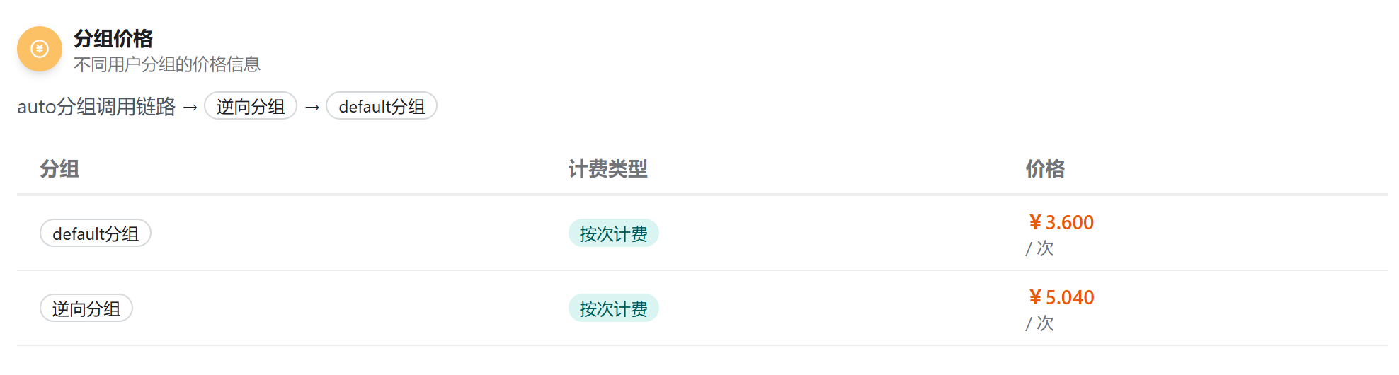 打造你的一站式“AI”工作台,超便宜! a4lbjmmktiwfm6.png