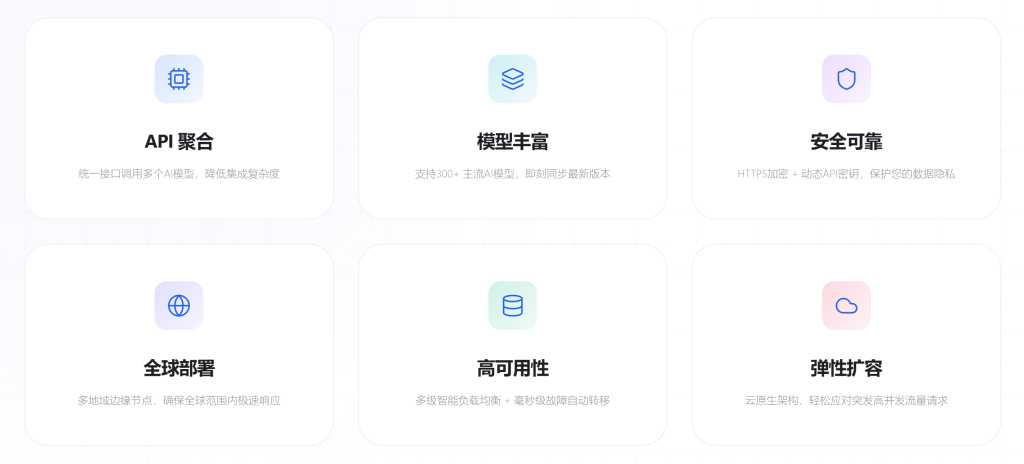 打造你的一站式“AI”工作台,超便宜! image-45-1024x464.png